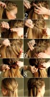 Comment faire une tresse cascade ?