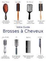 Comment bien se brosser les cheveux ?