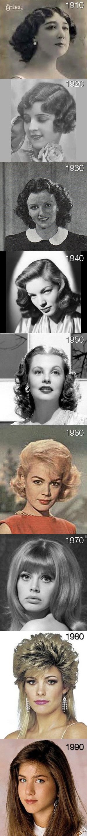 histoire de la coiffure